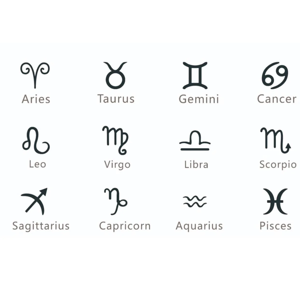 Twilight Zodiac Signet Ring - Image 7